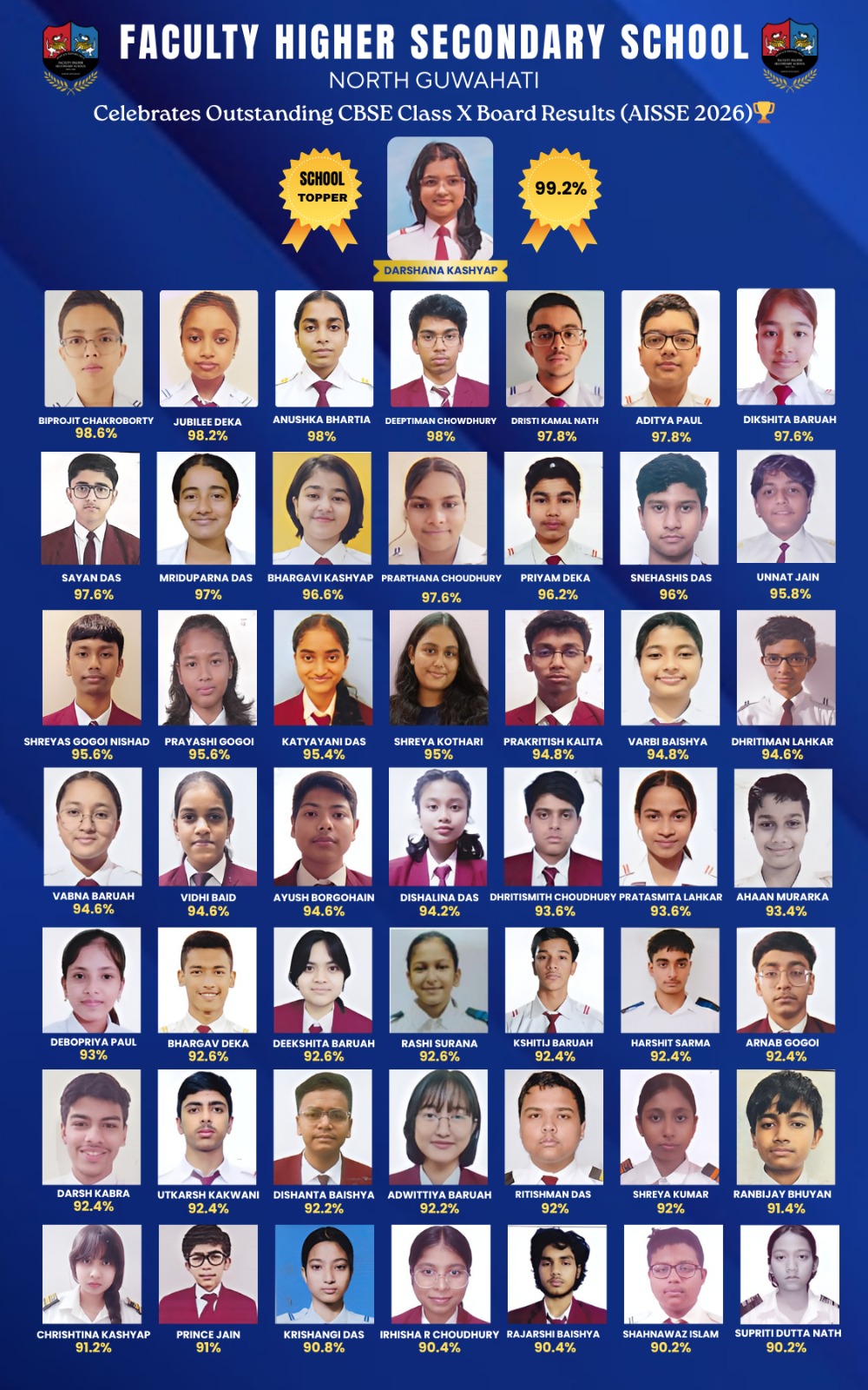 AISSE Board Results 2025–26